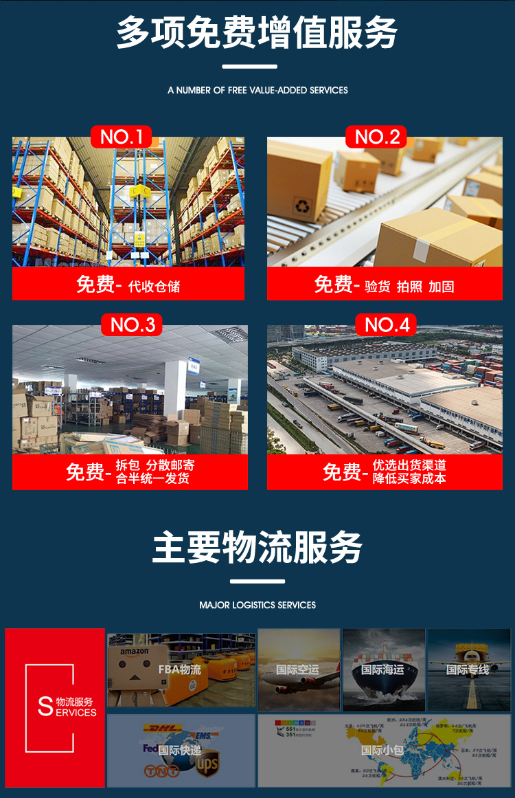 北京寄到约旦怎么选择国际快递渠道?